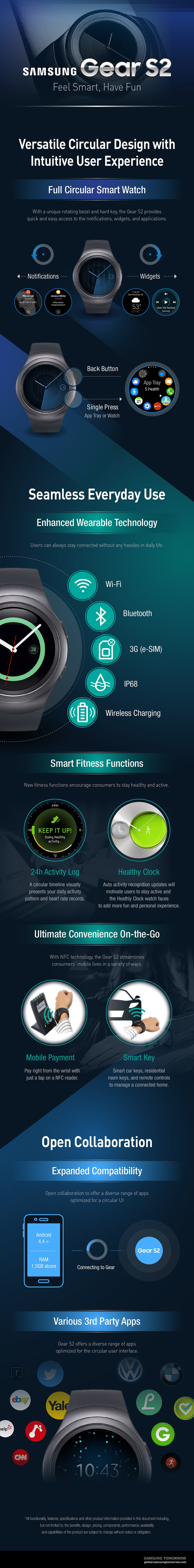 Illustration for article titled El Samsung Gear S2 llega en octubre y costará 349 euros
